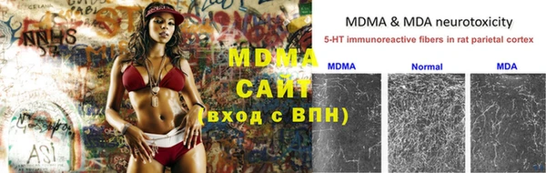 дурь Ростов